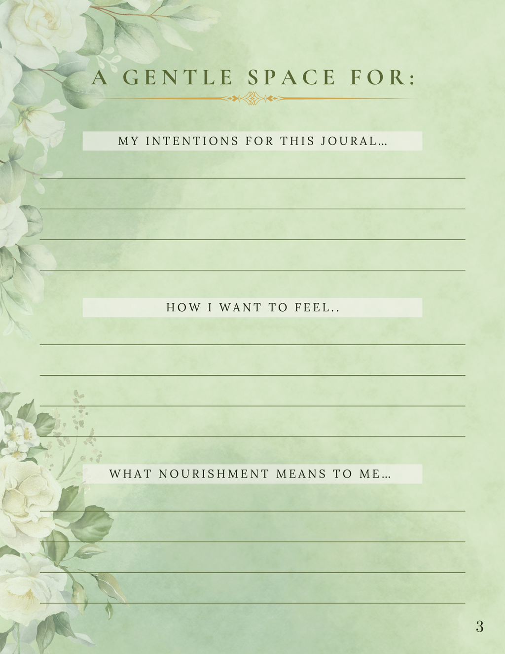NOURISH Mindful Food Journal