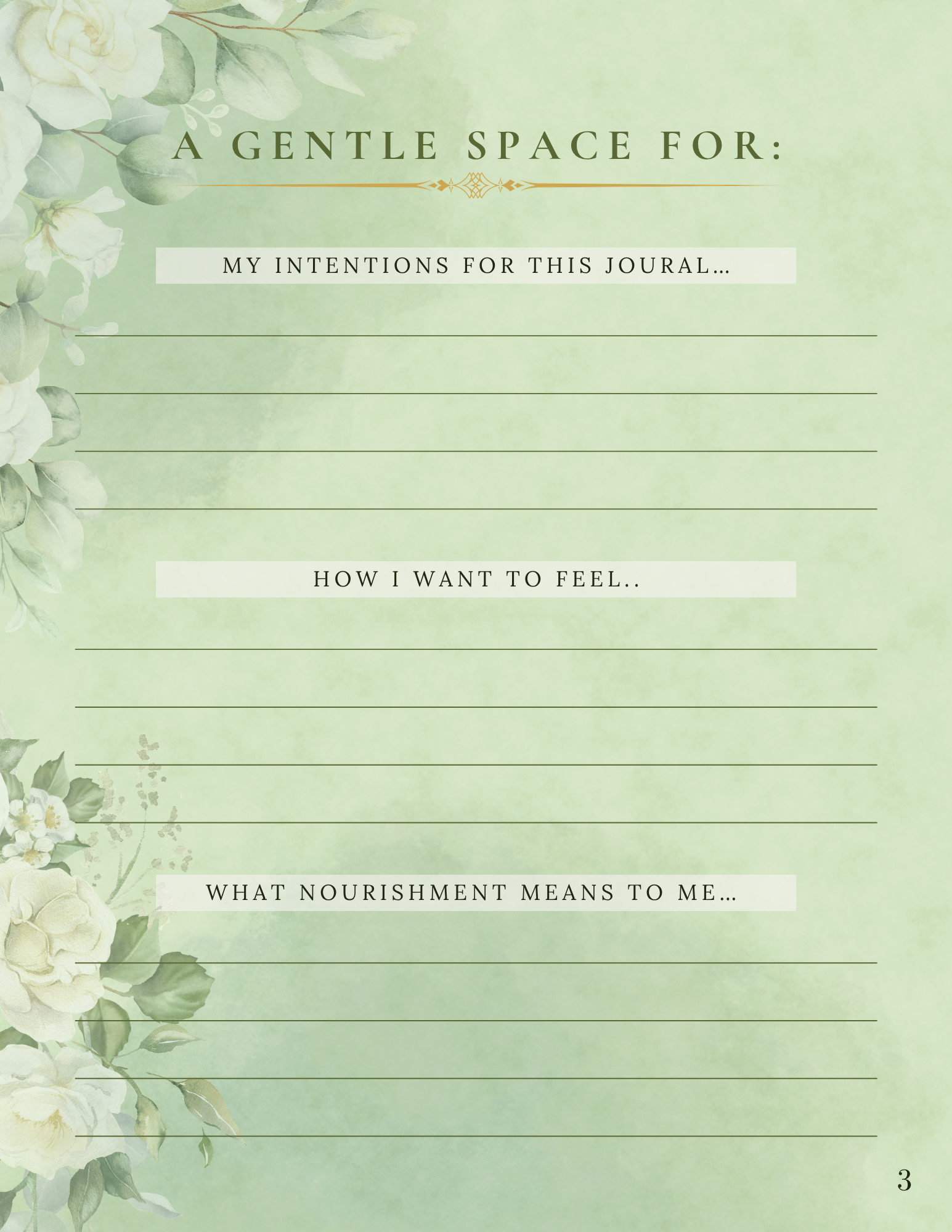 NOURISH Mindful Food Journal