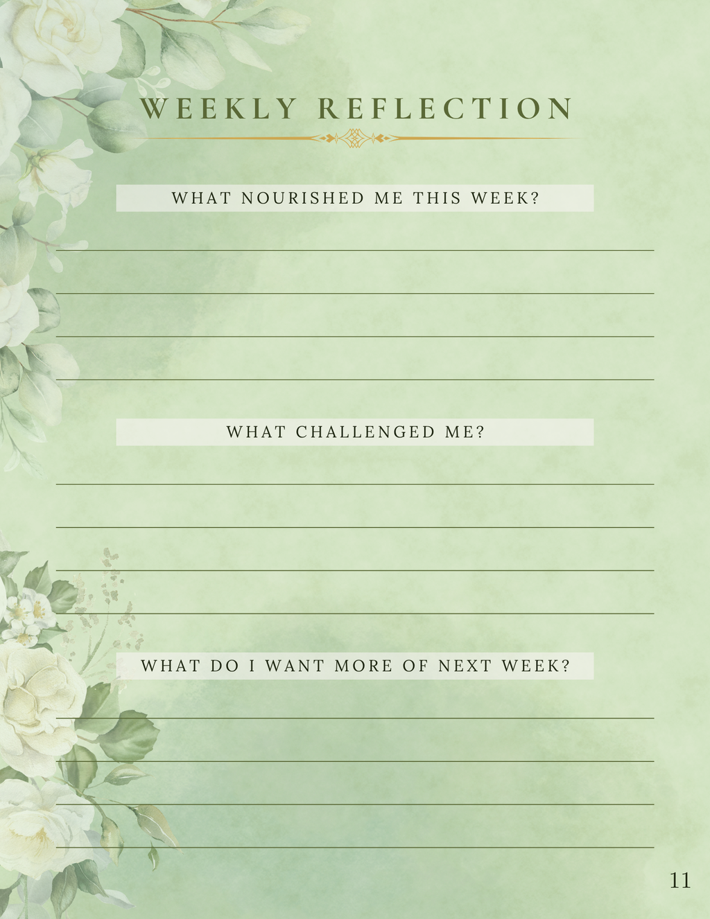 NOURISH Mindful Food Journal